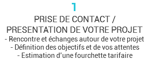 1 PRISE DE CONTACT / PRESENTATION DE VOTRE PROJET - Rencontre et échanges autour de votre projet - Définition des objectifs et de vos attentes - Estimation d’une fourchette tarifaire 