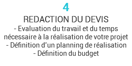 4 Redaction du devis - Evaluation du travail et du temps nécessaire à la réalisation de votre projet - Définition d’un planning de réalisation - Définition du budget 