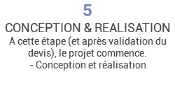 5 CONCEPTION & REALISATION A cette étape (et après validation du devis), le projet commence. - Conception et réalisation 