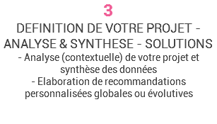 3 DEFINITION DE VOTRE PROJET - ANALYSE & SYNTHESE - SOLUTIONS - Analyse (contextuelle) de votre projet et synthèse des données - Elaboration de recommandations personnalisées globales ou évolutives 