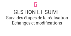 6 gestion et suivi - Suivi des étapes de la réalisation - Echanges et modifications 